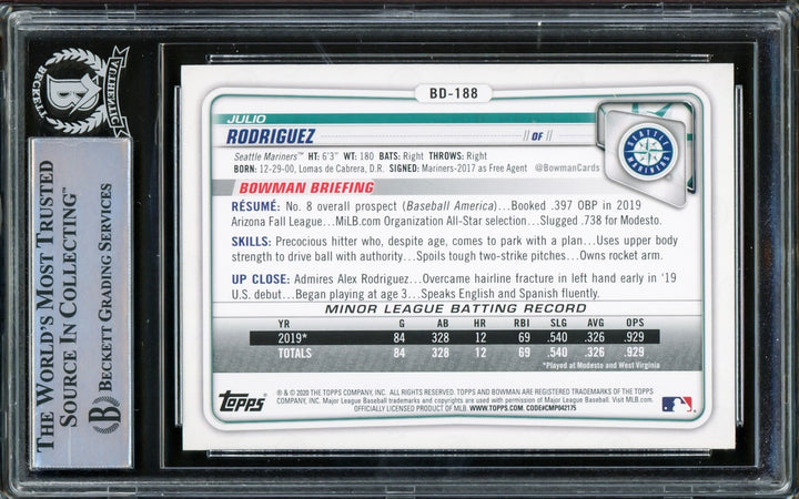 Julio Rodriguez Signed 2020 Bowman Draft RC #BD188 Seattle Mariners Beckett