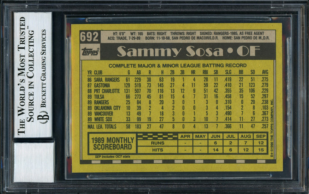 Sammy Sosa Signed 1990 Topps RC #692 Chicago White Sox Auto Grade 10 Beckett