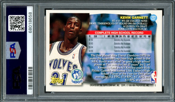Kevin Garnett Signed 1995 Topps RC 237 Timberwolves PSA 8 Auto GM 10 PSA/DNA