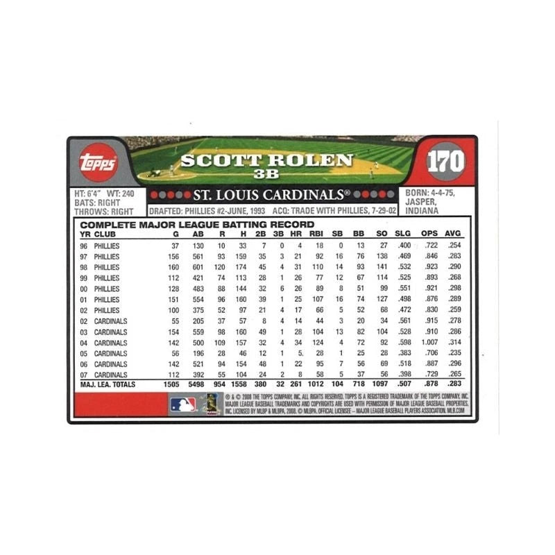 2008 Topps Scott Rolen Autograph (CX Auth)