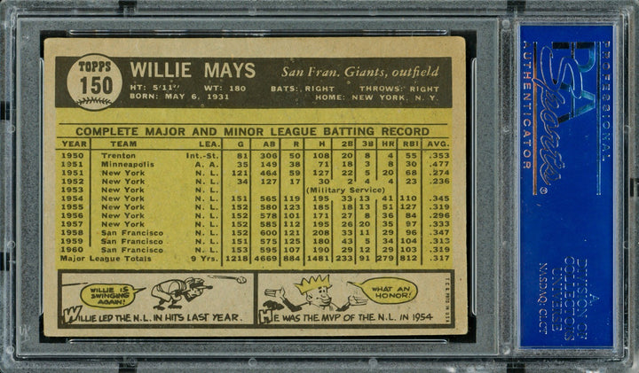 Willie Mays Signed 1961 Topps Card 150 San Francisco Giants PSA/DNA #83084153