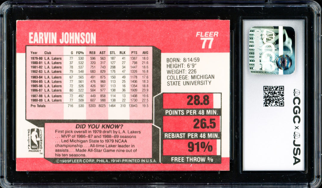 Magic Johnson Signed 1989-90 Fleer Card #77 Lakers Sig GM 10 CGC x JSA