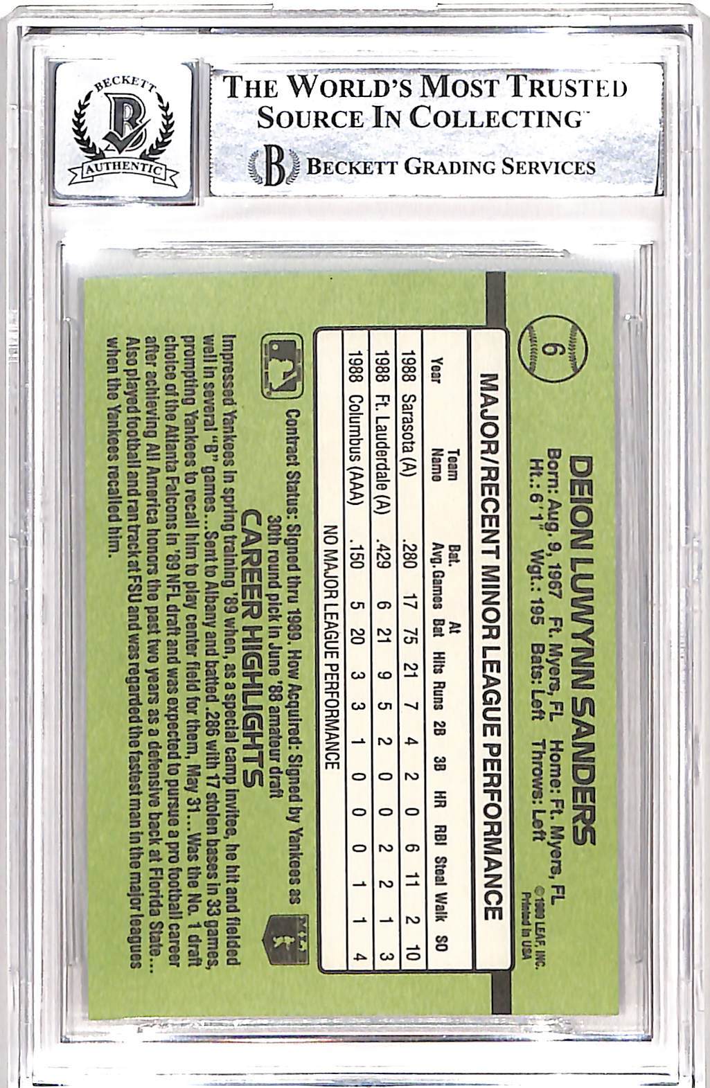 Deion Sanders Signed 1989 Donruss #6 Card 10 Auto Beckett 42654