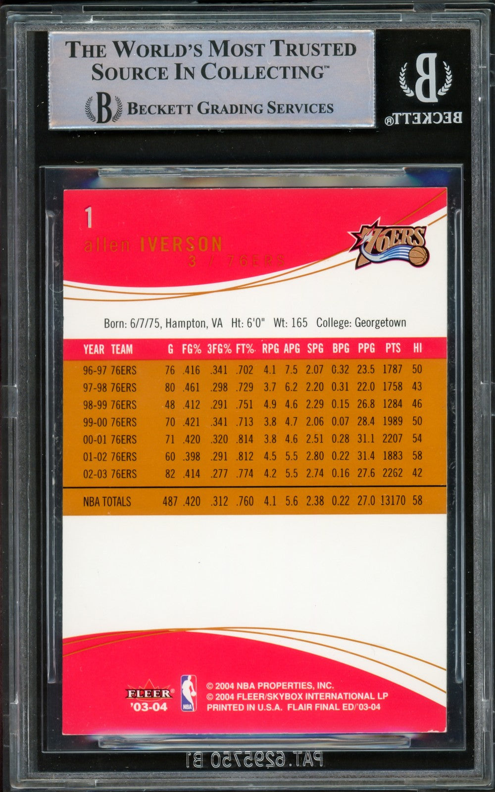 Allen Iverson Auto 2003-04 Flair Final Edition Card 1 76ers Beckett Wit 16562855