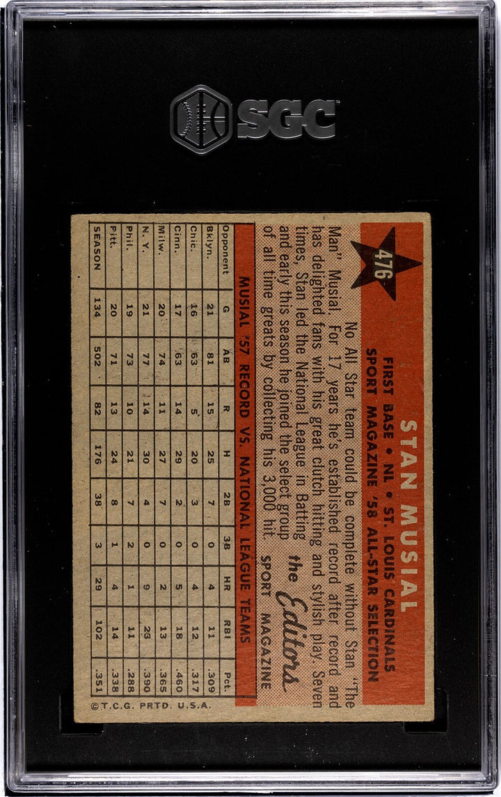 Stan Musial 1958 Topps All-Star Baseball Card #476 Cardinals- SGC Graded 3 VG