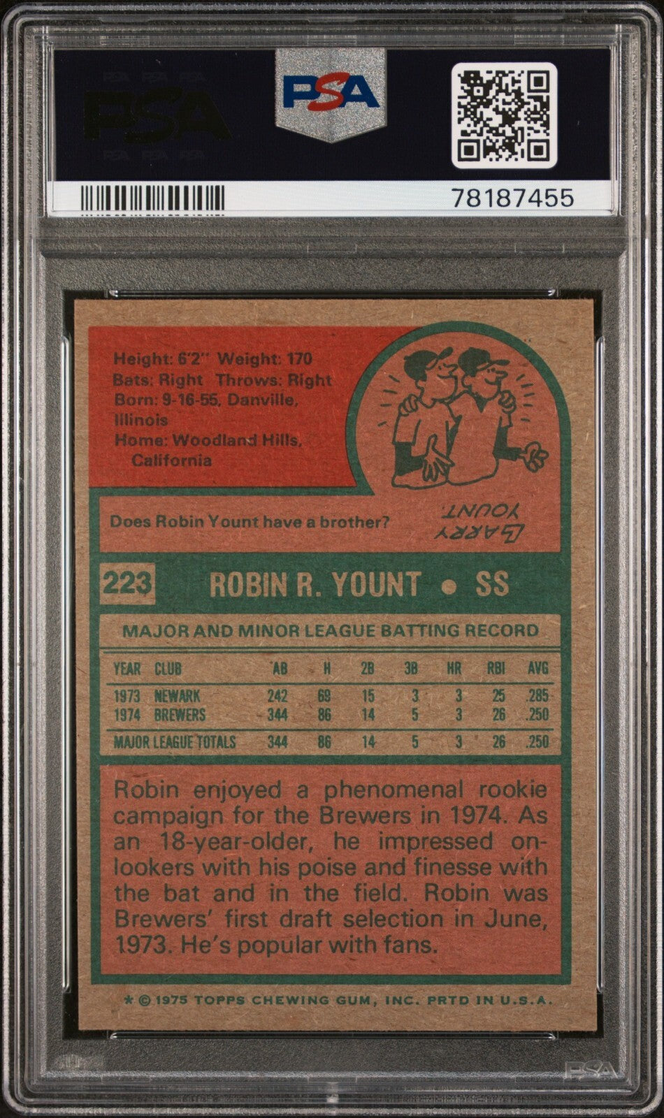Robin Yount 1975 Topps Rookie Card (RC) #223- PSA Graded 4 VG-EX (Brewers/HOF)