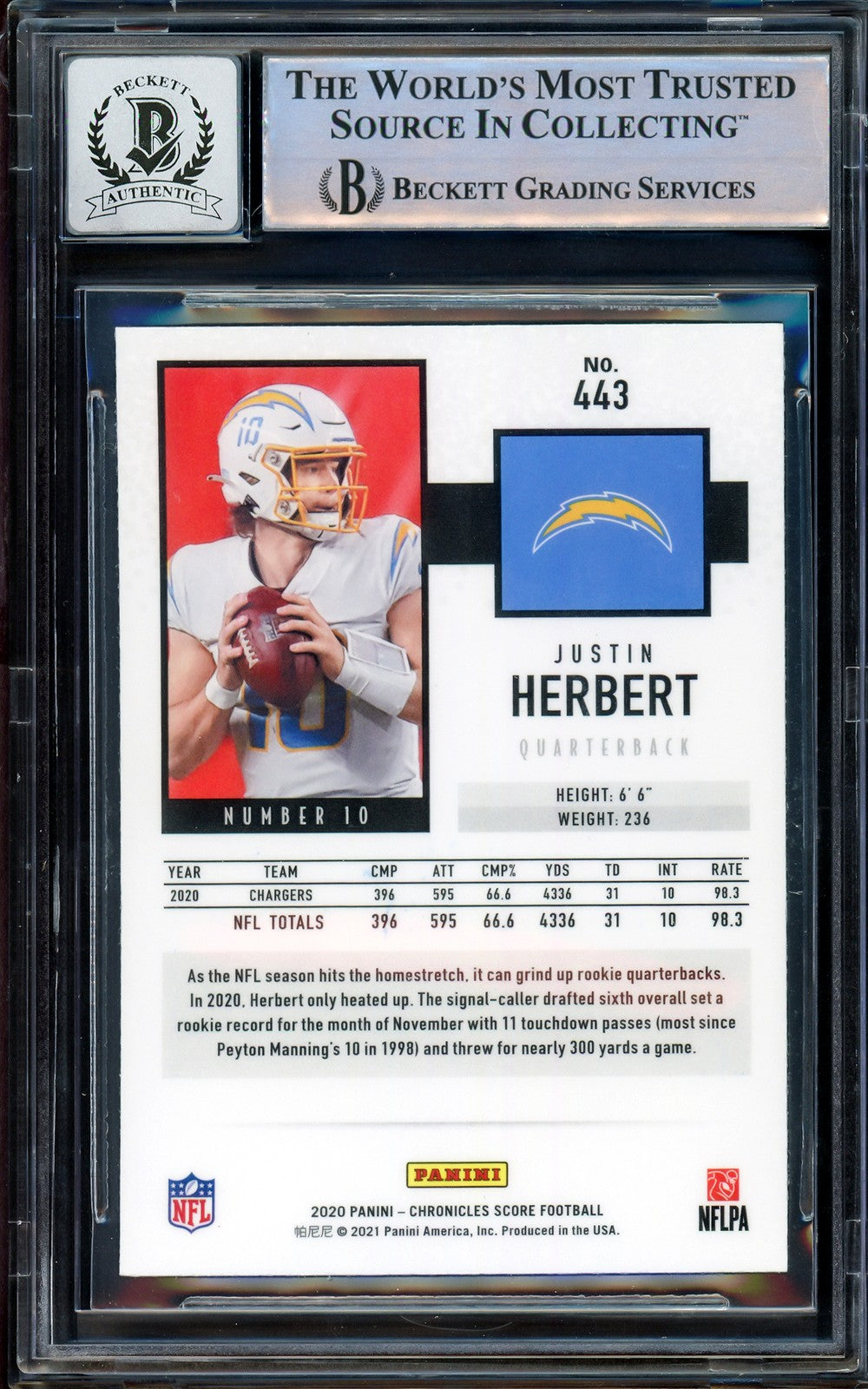 Justin Herbert Signed 2020 Score RC 443 Los Angeles Chargers Auto GM 10 Beckett