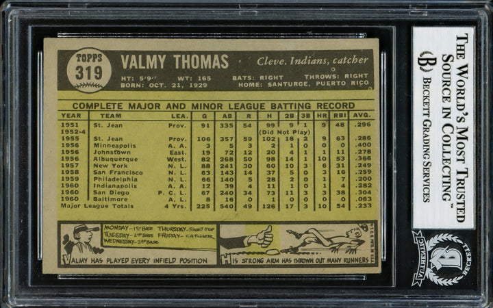 Valmy Thomas Signed 1961 Topps Card 319 Cleveland Indians Beckett #14065984