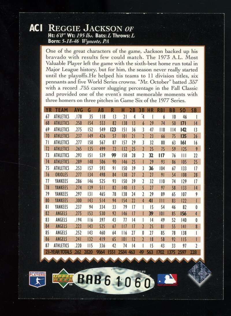 Reggie Jackson Upper Deck Coa Signed 1995 Upper Deck Autograph