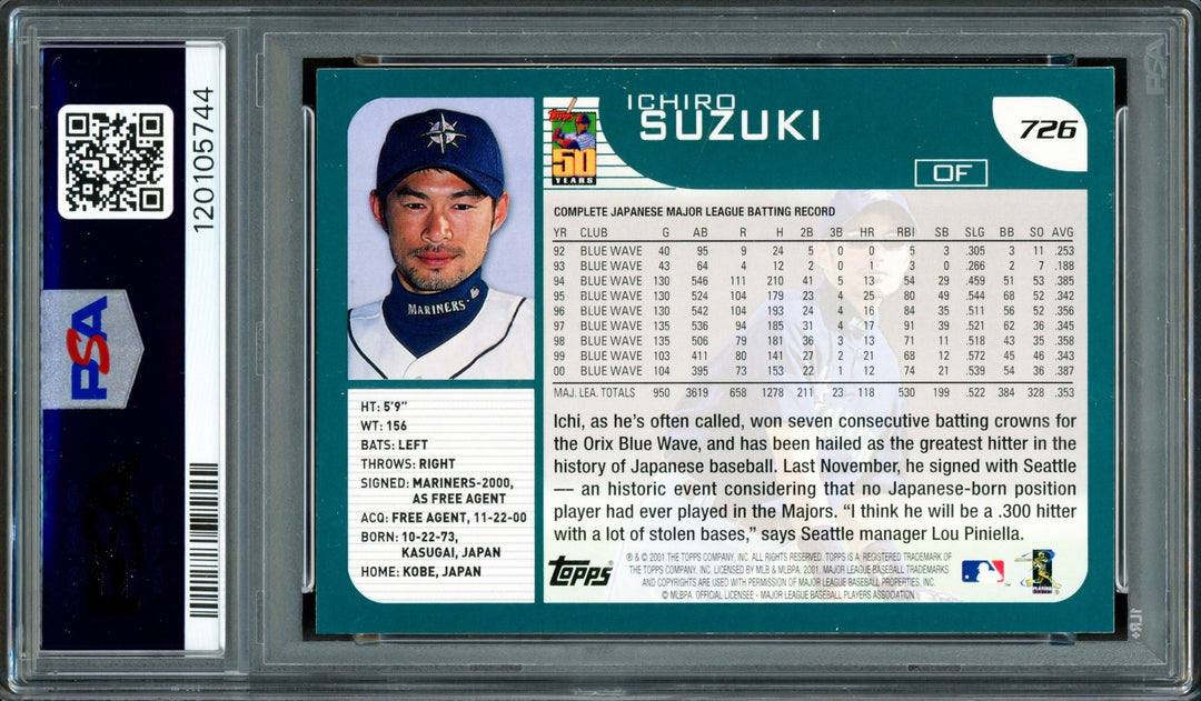 Ichiro Suzuki Auto 2001 Topps Advantage RC 726 Mariners PSA 7 Auto GM 10 PSA/DNA