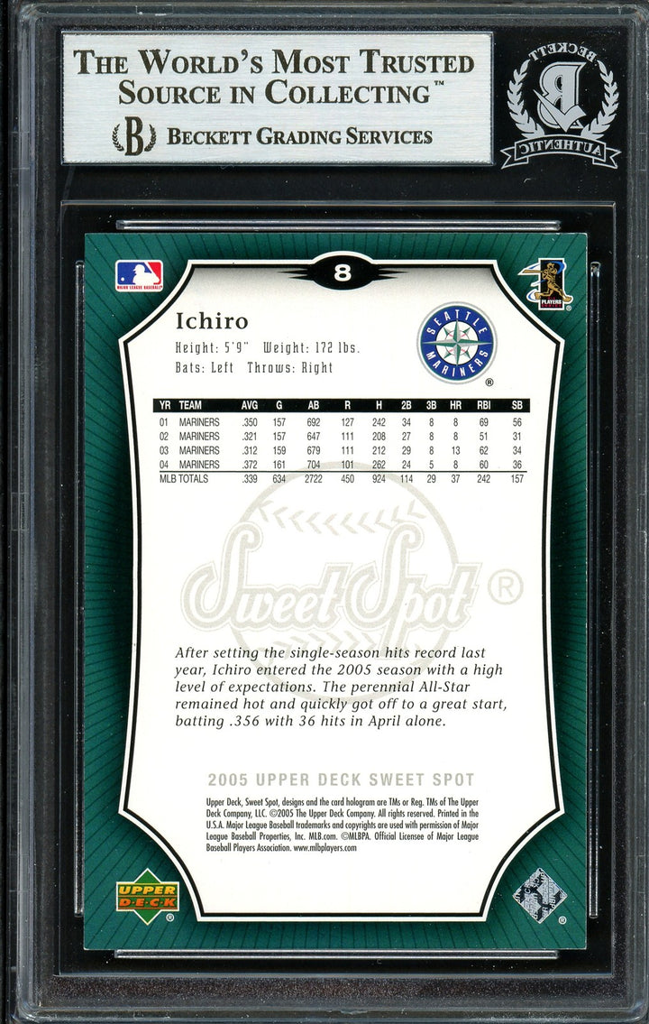 Ichiro Suzuki Auto 2005 Upper Deck Sweet Spot Card 8 Mariners Beckett #12668593