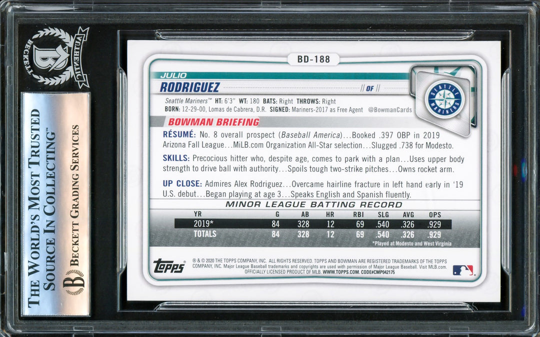 Julio Rodriguez Signed 2020 Bowman Draft RC BD188 Seattle Mariners Beckett
