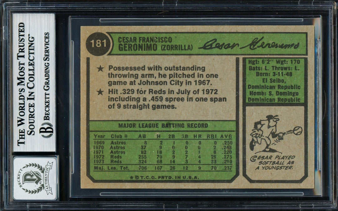 Cesar Geronimo Signed 1974 Topps Card 181 Reds Auto GM 10 Beckett #18629898