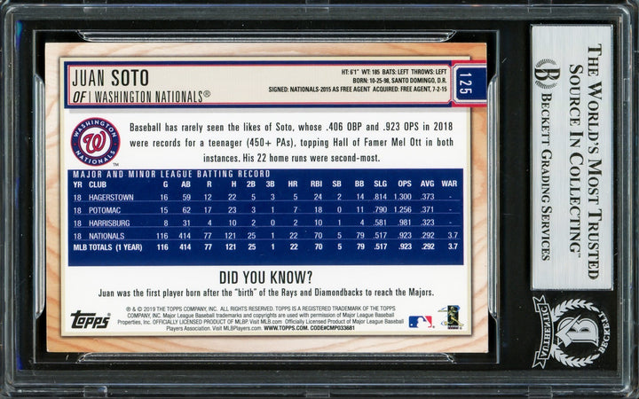 Juan Soto Signed 2019 Topps Big League Card 125 New York Mets Beckett