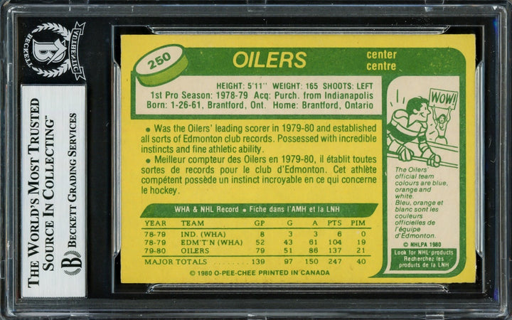 Wayne Gretzky Auto 1980-81 O Pee Chee Card 250 Oilers Vintage Rookie Sig Beckett