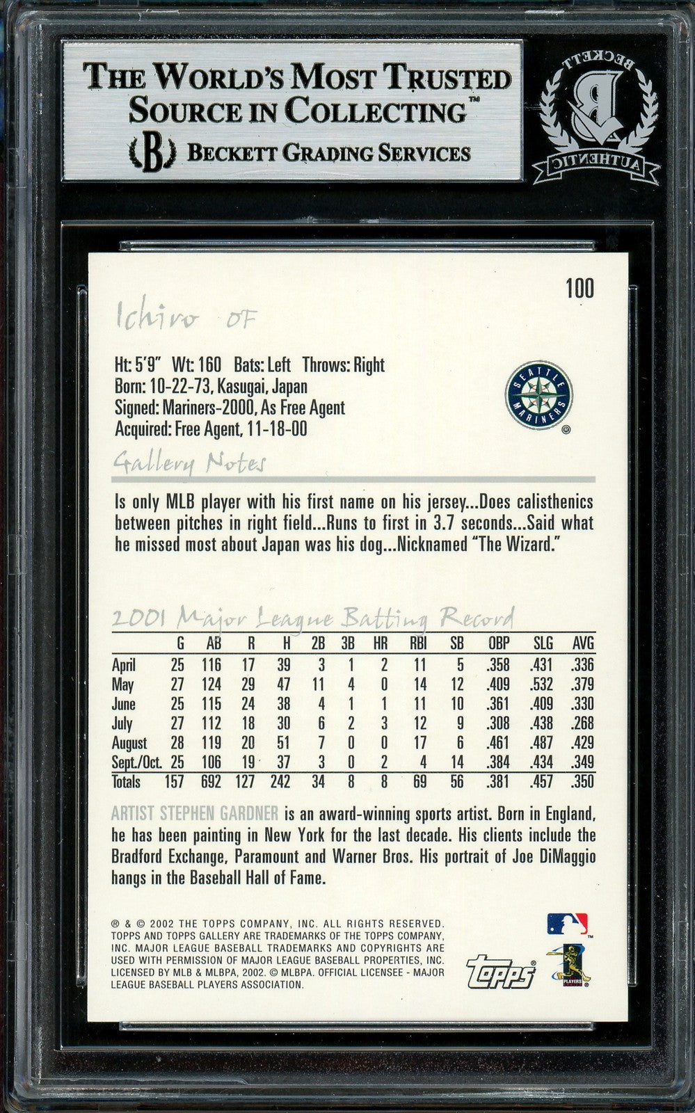 Ichiro Suzuki Signed 2002 Topps Gallery Card 100 Seattle Mariners Beckett