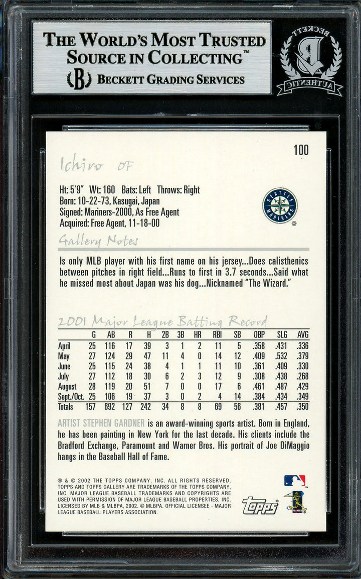 Ichiro Suzuki Signed 2002 Topps Gallery Card 100 Seattle Mariners Beckett