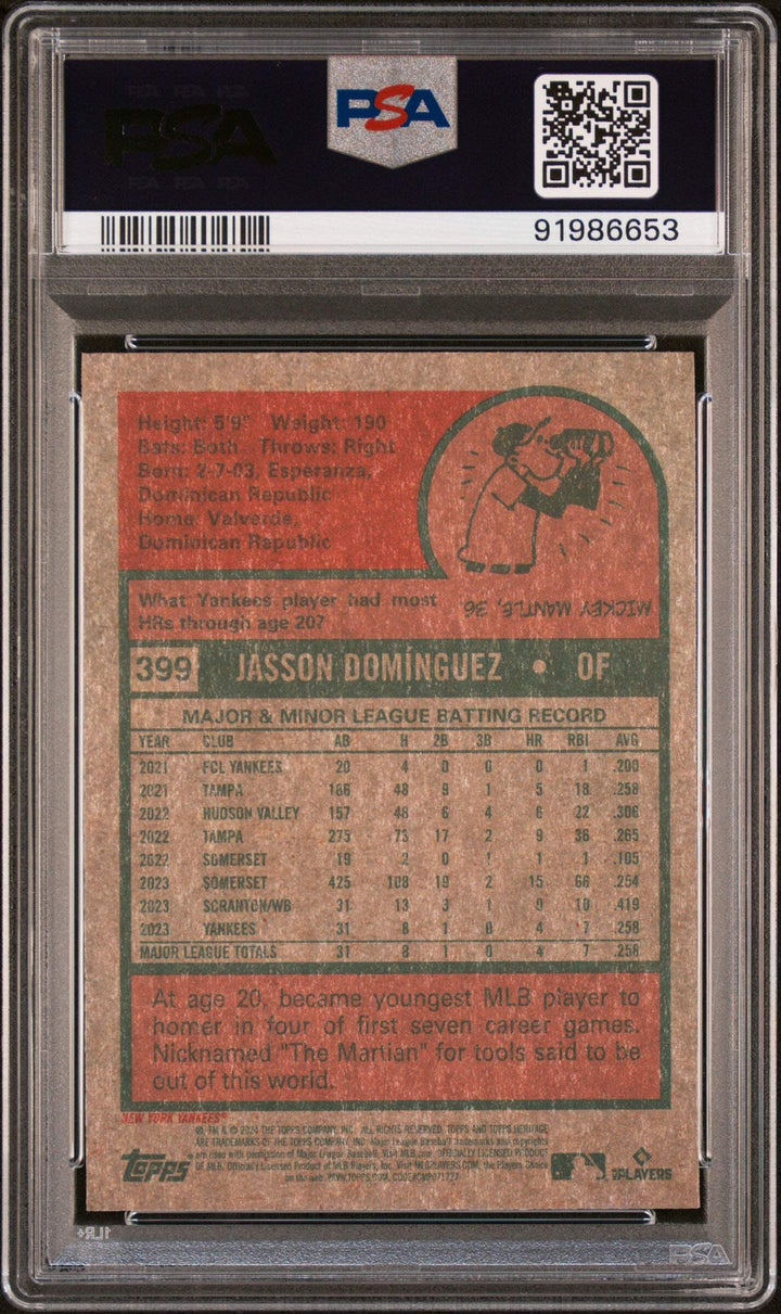 Graded 2024 Topps Heritage Jasson Dominguez #399 Purple RC Baseball Card PSA 10