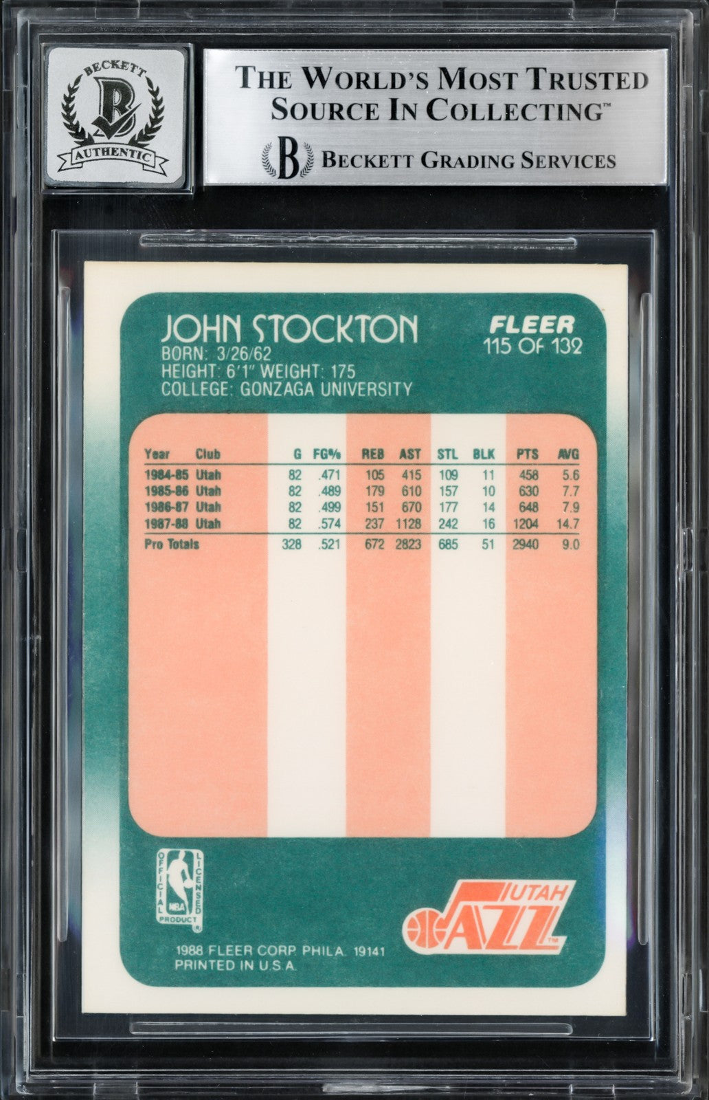 John Stockton Signed 1988-89 Fleer RC 115 Utah Jazz Auto GM 10 Beckett