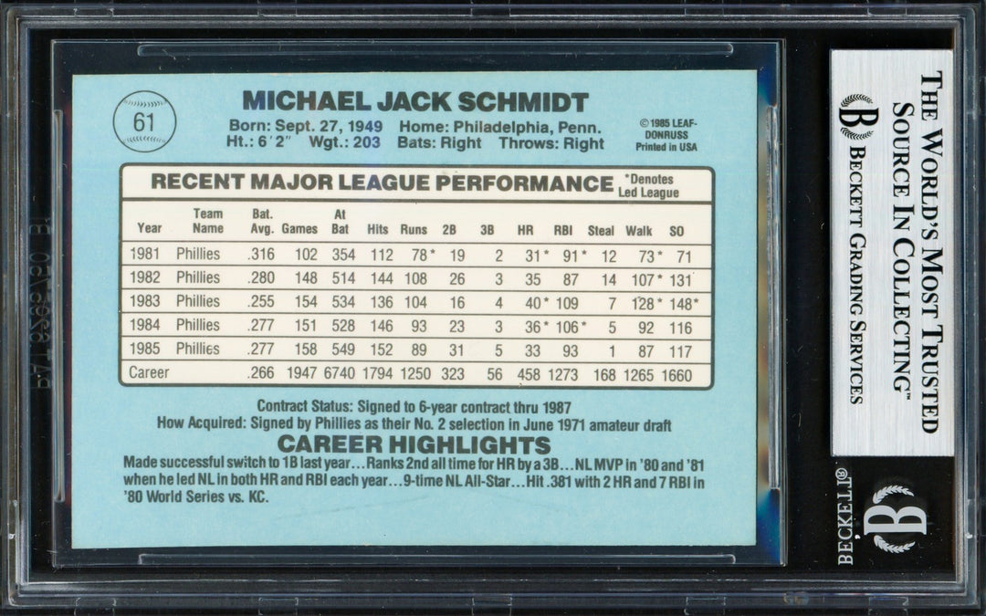 Mike Schmidt Signed 1986 Donruss Card 61 Philadelphia Phillies Beckett