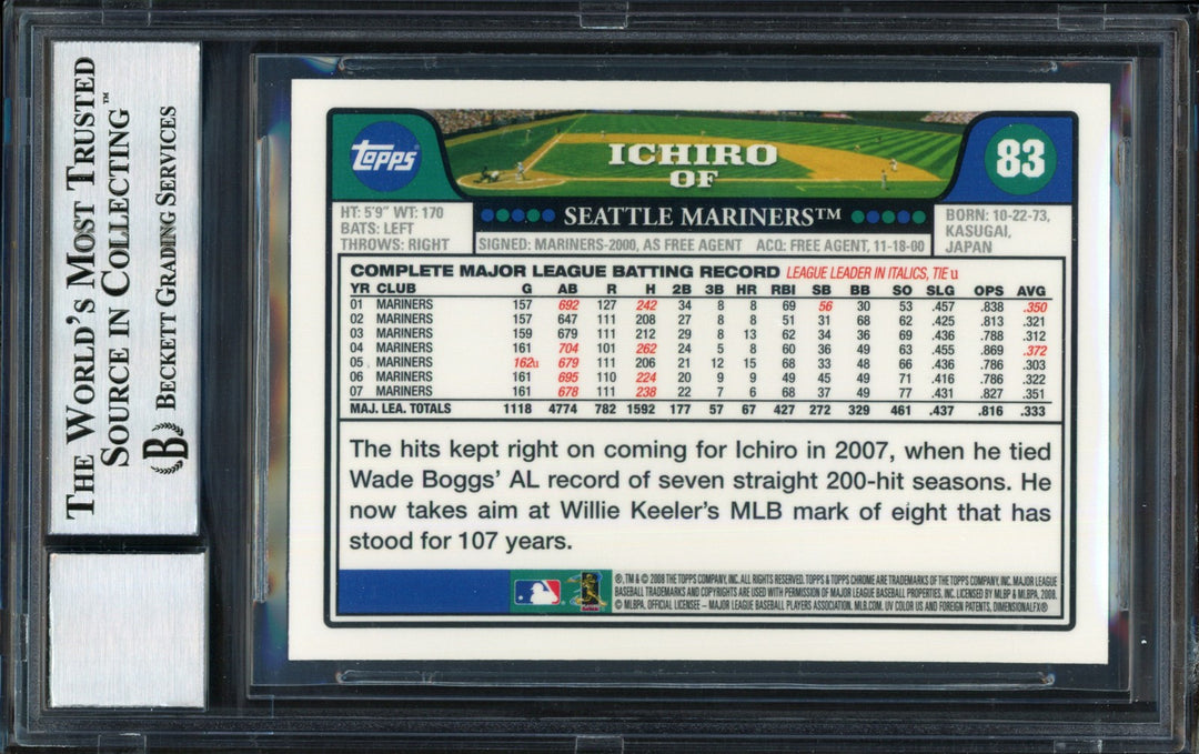 Ichiro Suzuki Auto 2008 Topps Chrome Card 83 Mariners Auto 10 Beckett #12491500