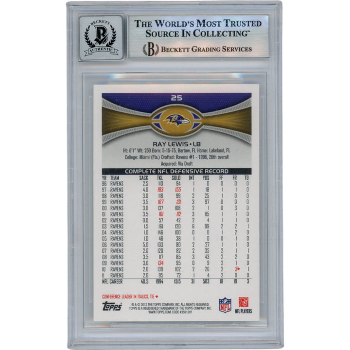 Ray Lewis Autographed/Signed 2012 Topps #25 Slabbed Trading Card Beckett 50025