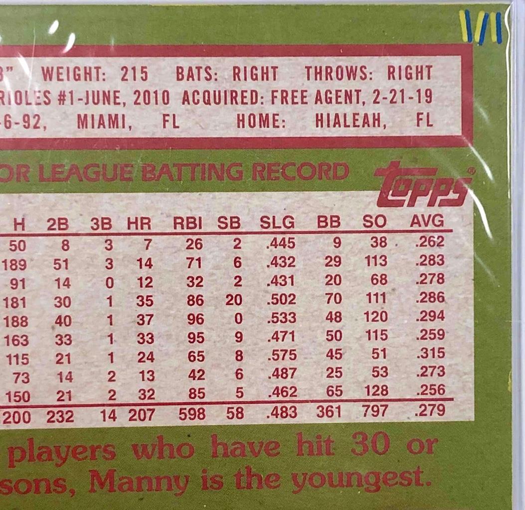 Manny Machado 2020 Topps 5x7 Padres #85-82 Bobzilla embellished card Auto 1/1