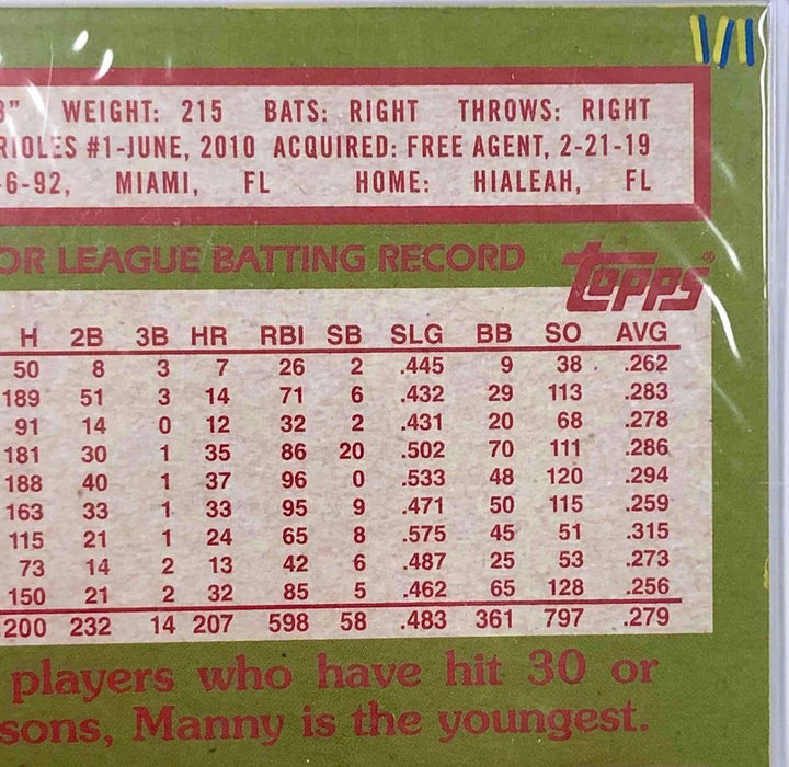 Manny Machado 2020 Topps 5x7 Padres #85-82 Bobzilla embellished card Auto 1/1