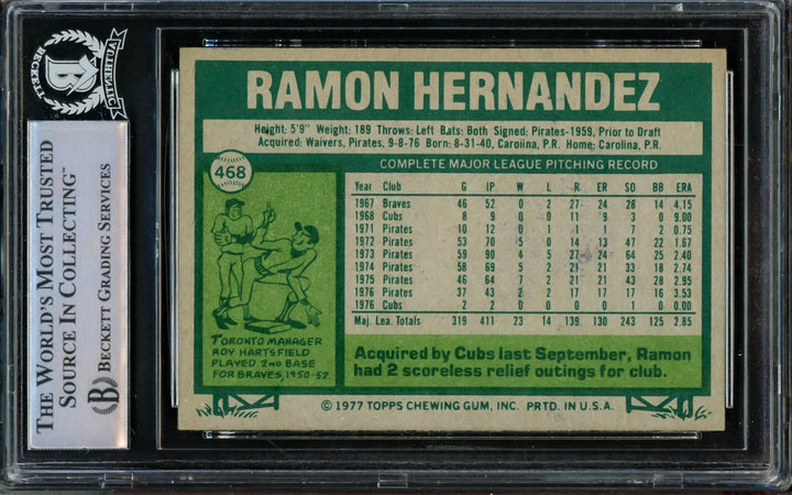 Ramon Hernandez Signed 1977 Topps Card 468 Chicago Cubs Beckett #14230956