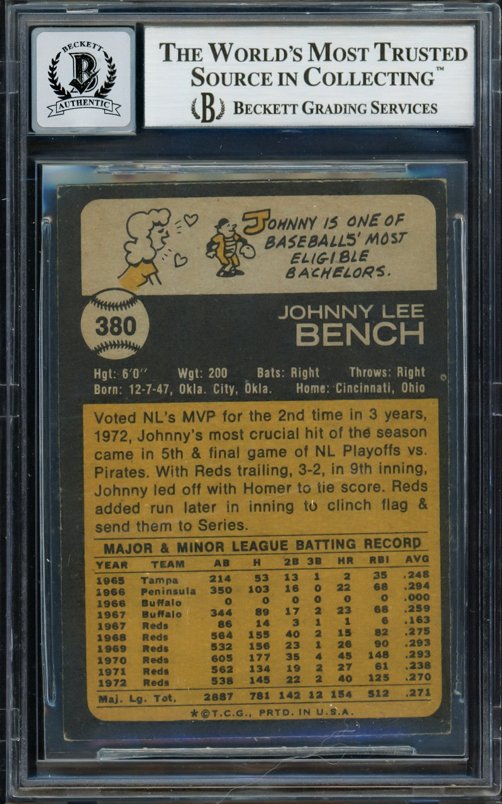 Johnny Bench Signed 1973 Topps Card 380 Reds Auto GM 10 Beckett #13015858
