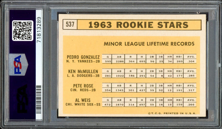 Pete Rose Signed 1963 Topps RC 537 Reds PSA 4 "1963 ROY" PSA/DNA #71813289