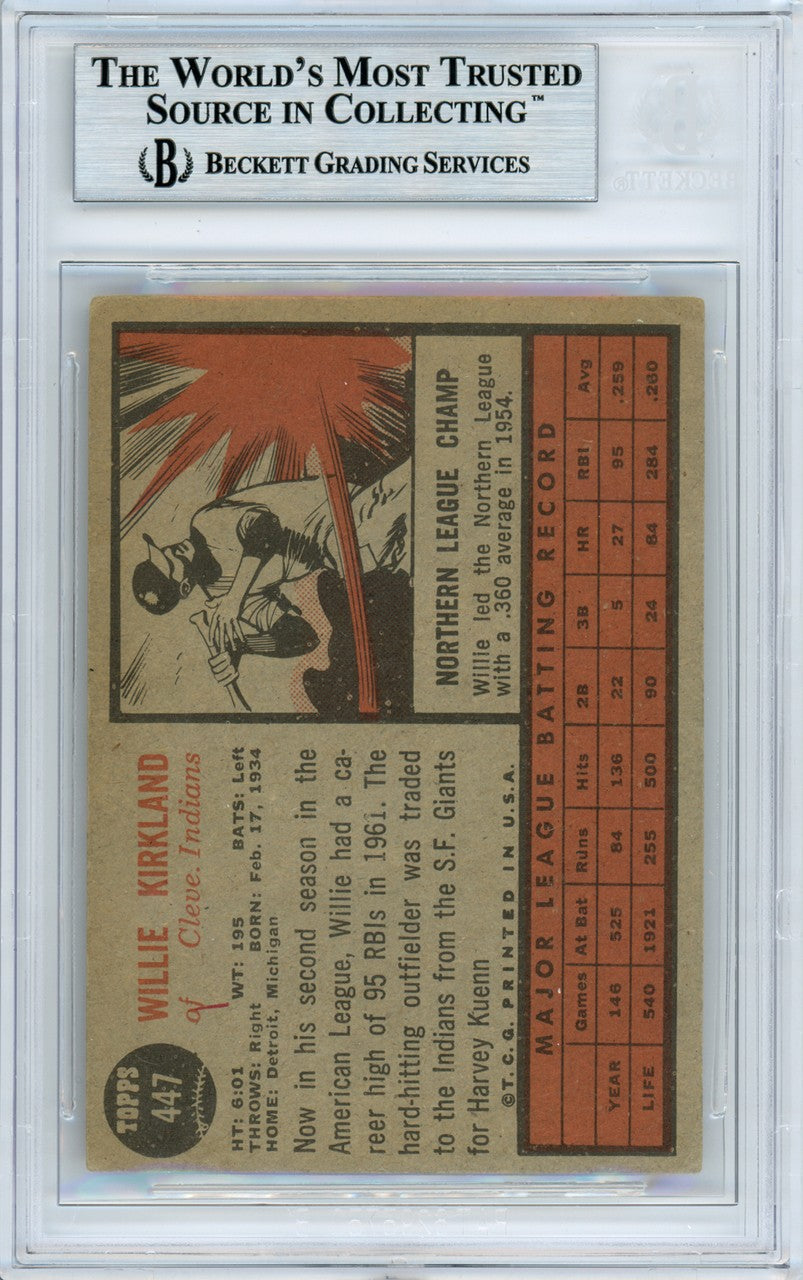 Willie Kirkland Signed 1962 Topps Card 447 Cleveland Indians Beckett