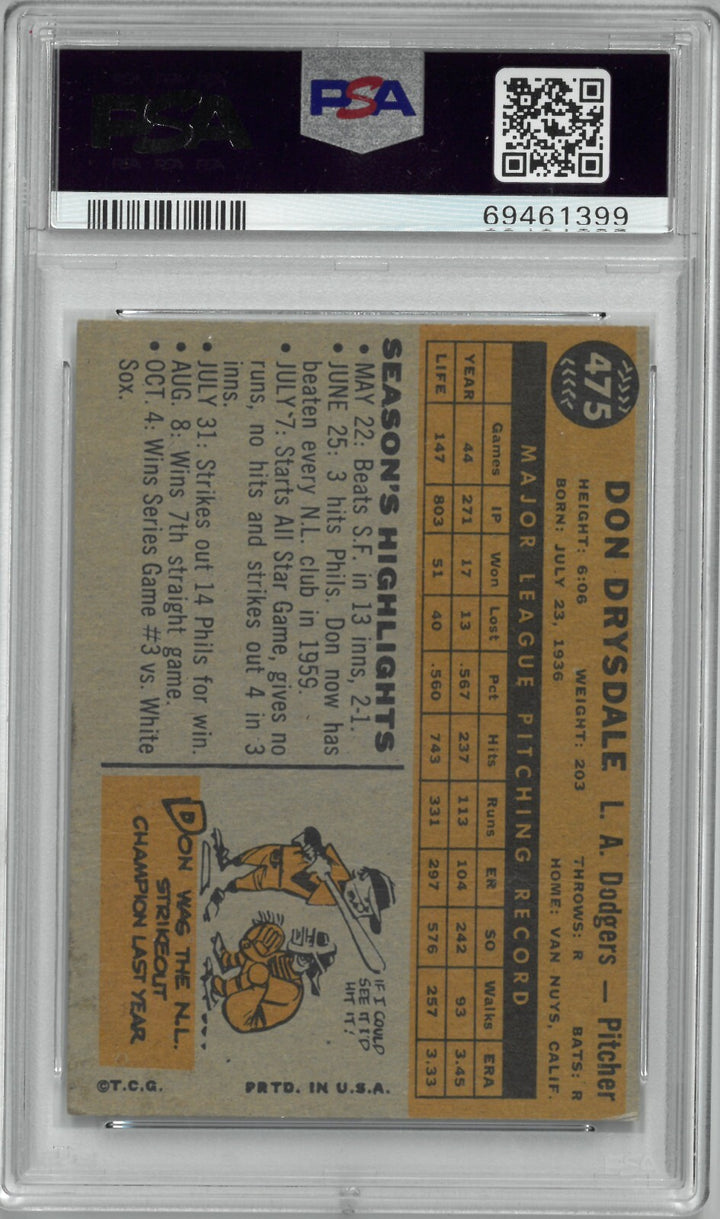 Don Drysdale 1960 Topps Baseball Card #475 - PSA Graded 4 VG-EX (LA Dodgers)