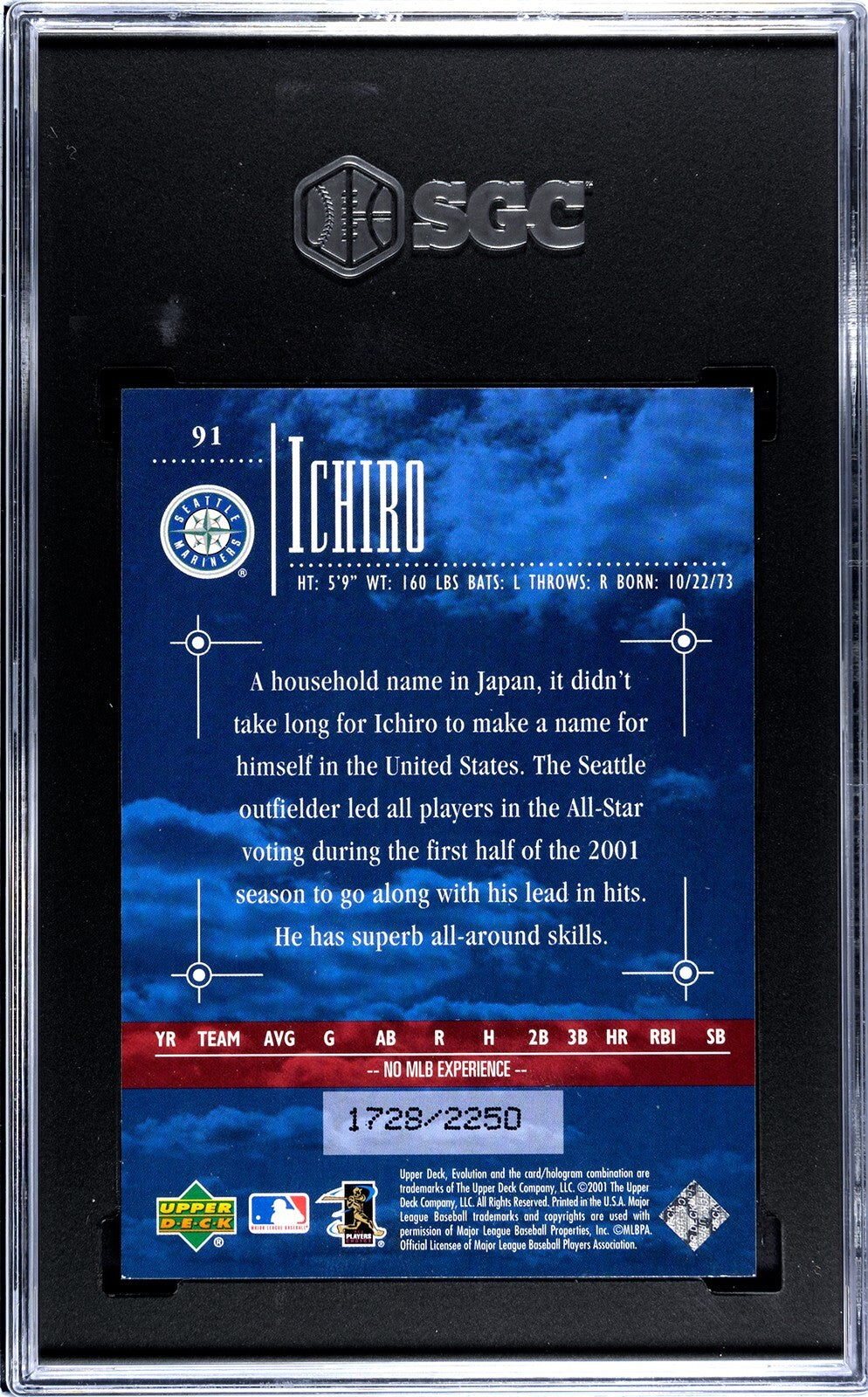 Ichiro Suzuki 2001 Upper Deck Evolution E-Prospects RC #91 /2250 - SGC Auth Trim