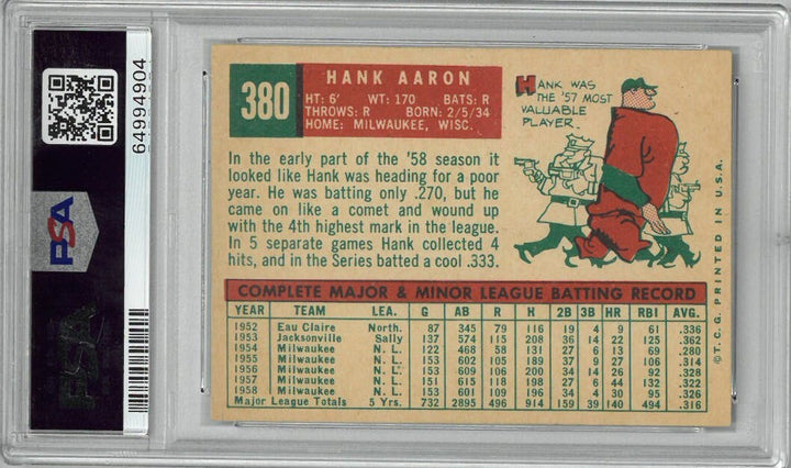Hank Aaron 1959 Topps Baseball Card #380- PSA Graded 4 VG-EX (Milwaukee Braves)