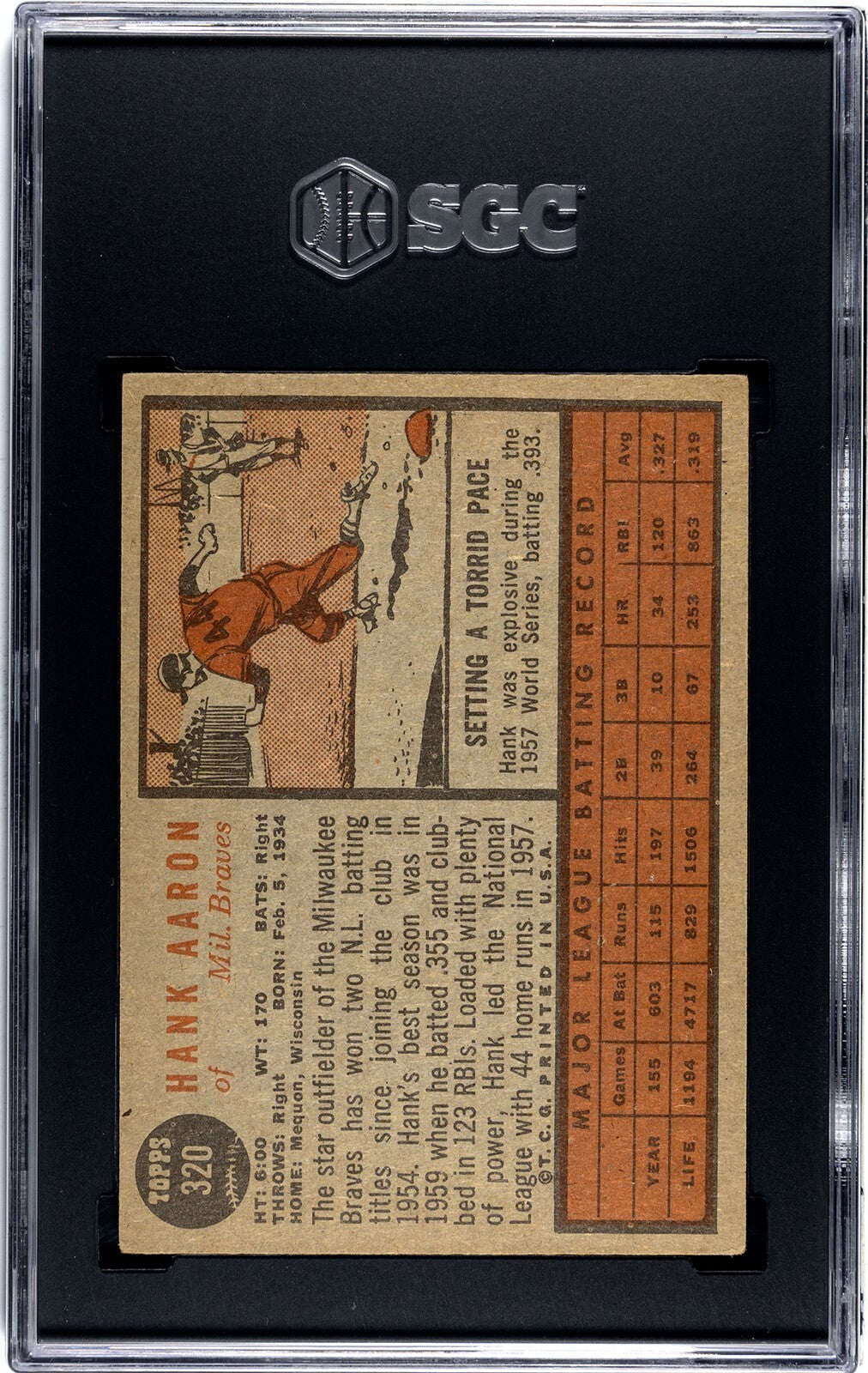 Hank Aaron 1962 Topps Baseball Card #320- SGC Graded 3.5 VG+