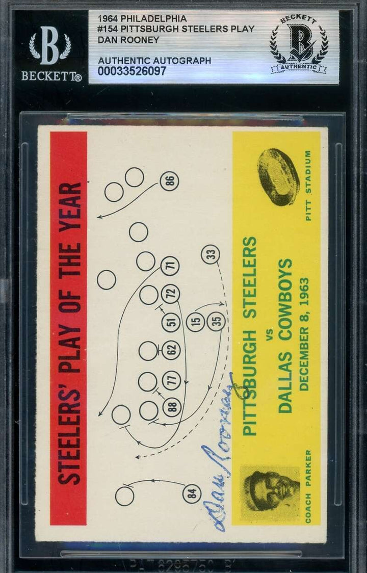 Dan Rooney Beckett BAS Signed 1964 Philadelphia Steelers Play Autograph