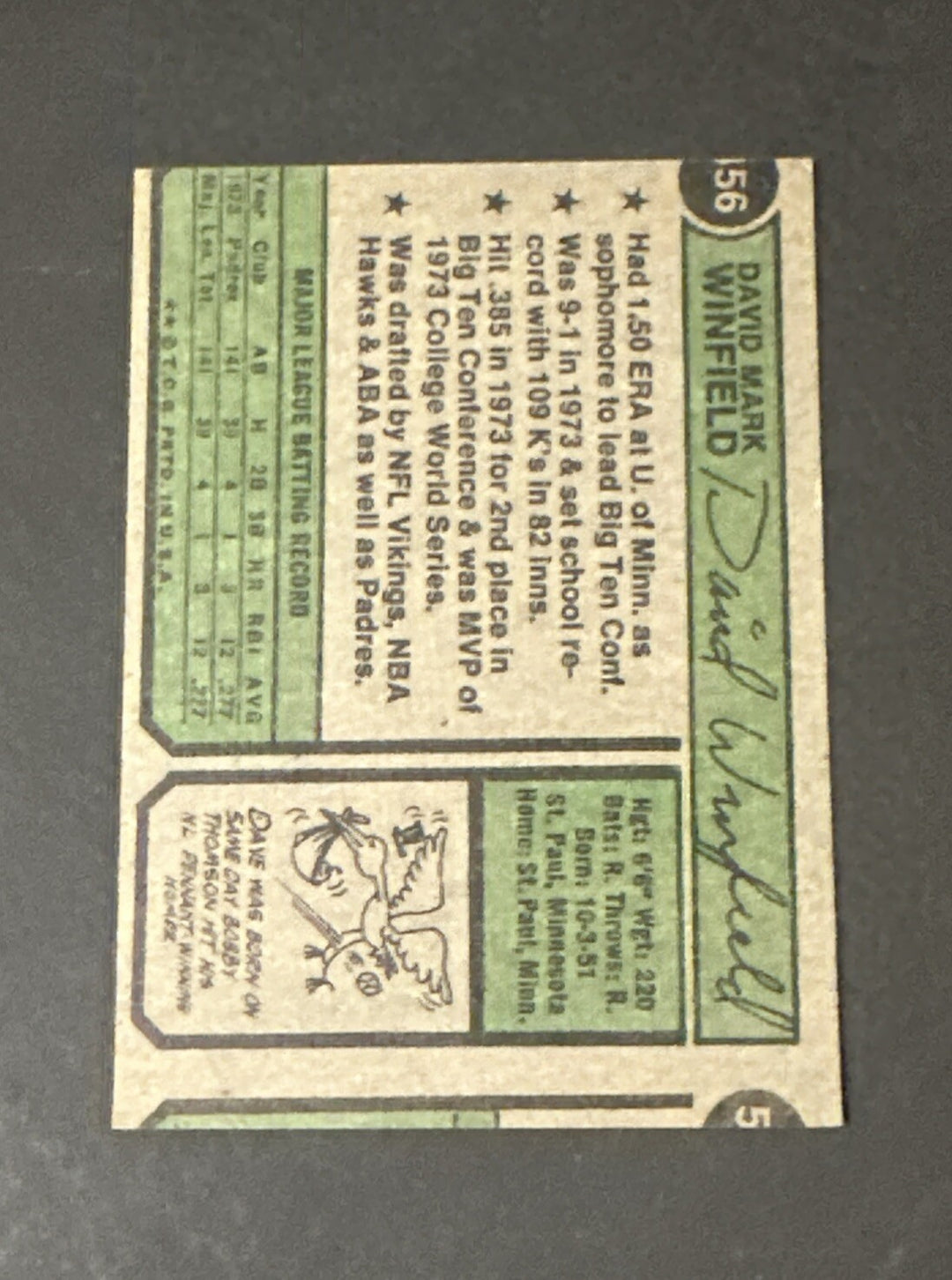 DAVE WINFIELD 1974 TOPPS #456 Rookie Error Cut Nm Beauty Padres HOF Rc