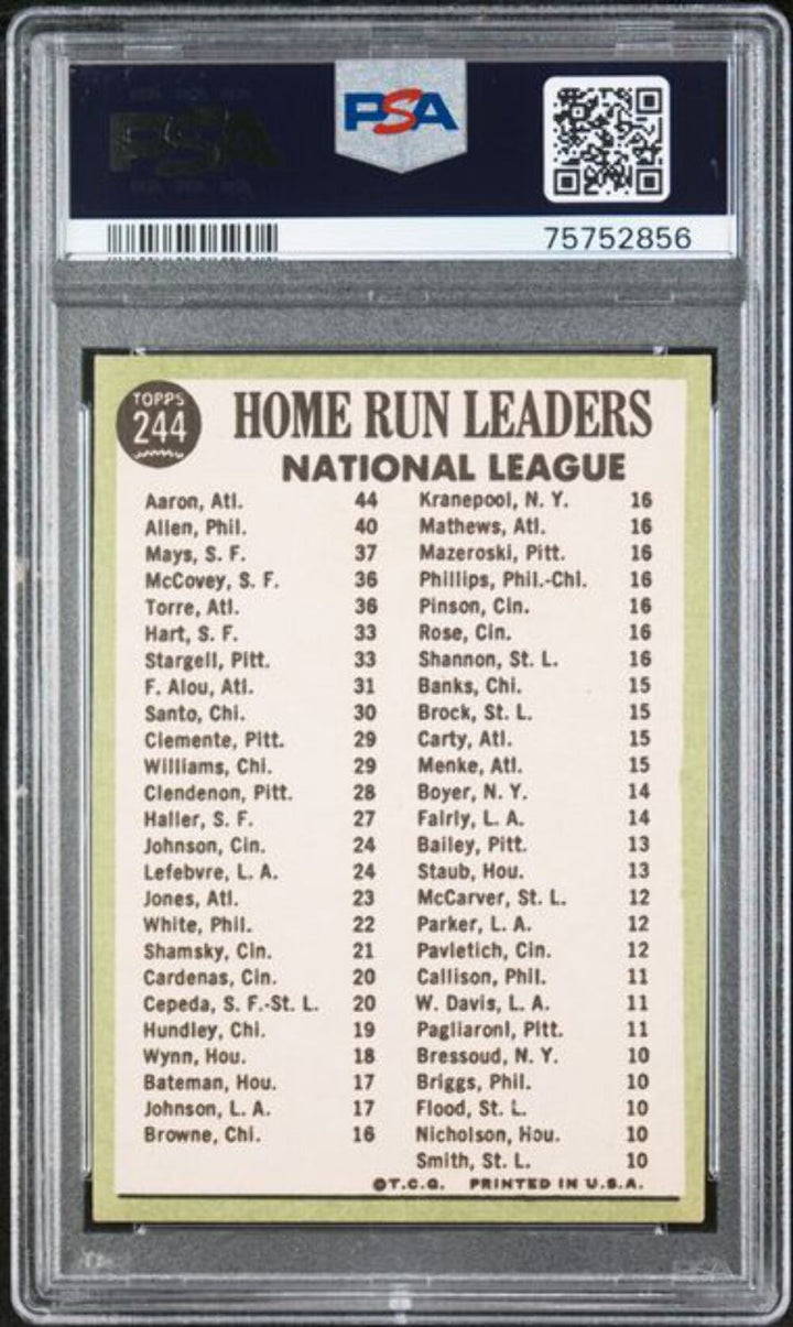 Graded 1967 Topps NL Home Run Leaders Mays Aaron #244444 Baseball Card PSA 5
