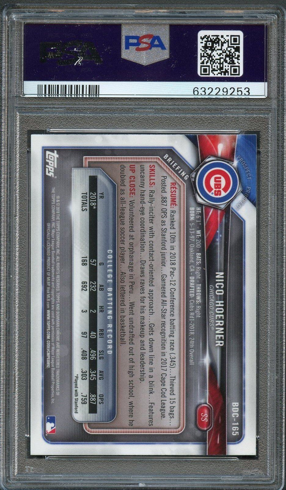 2018 Bowman Draft BD-165 Chrome Nico Hoerner Signed Card PSA Slabbed Auto Cubs