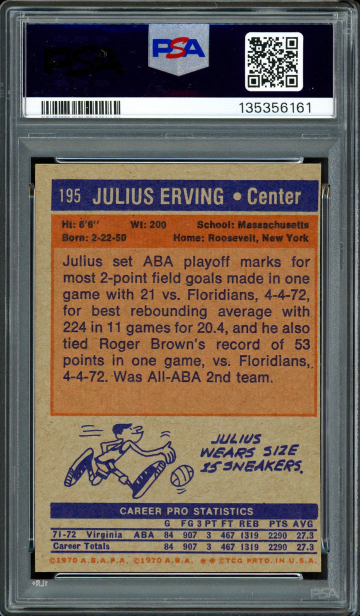 Julius "Dr. J" Erving Signed 1972 Topps RC 195 Virginia Squires PSA 6 PSA/DNA