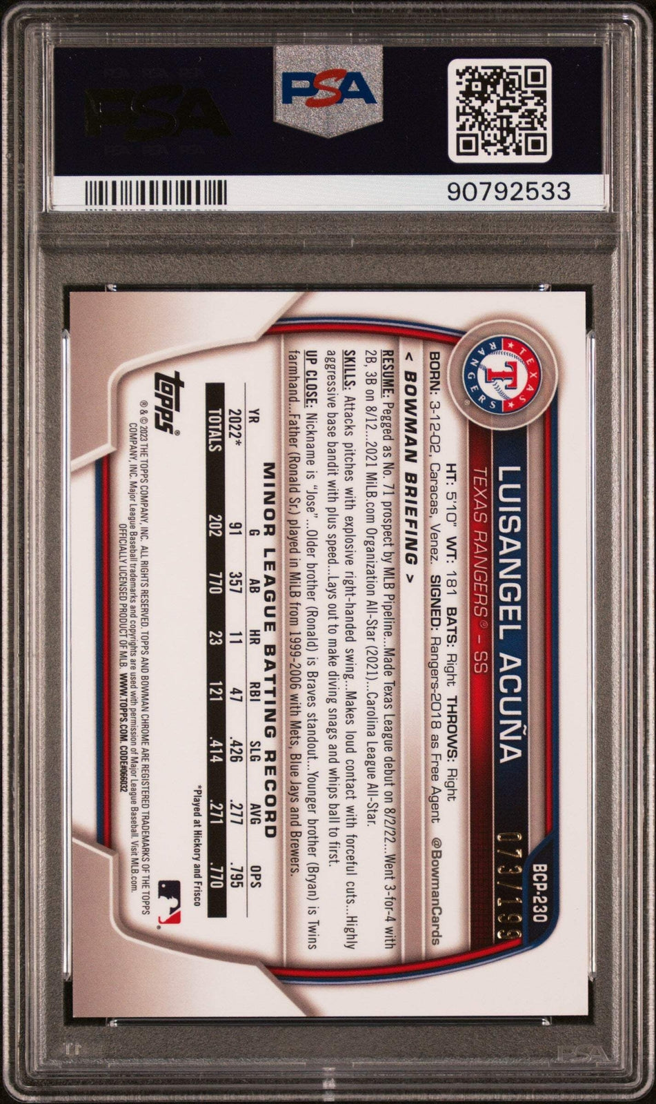 Graded 2023 Bowman CHR M/B Luisangel Acuna #230 Pink /199 Baseball Card PSA 10