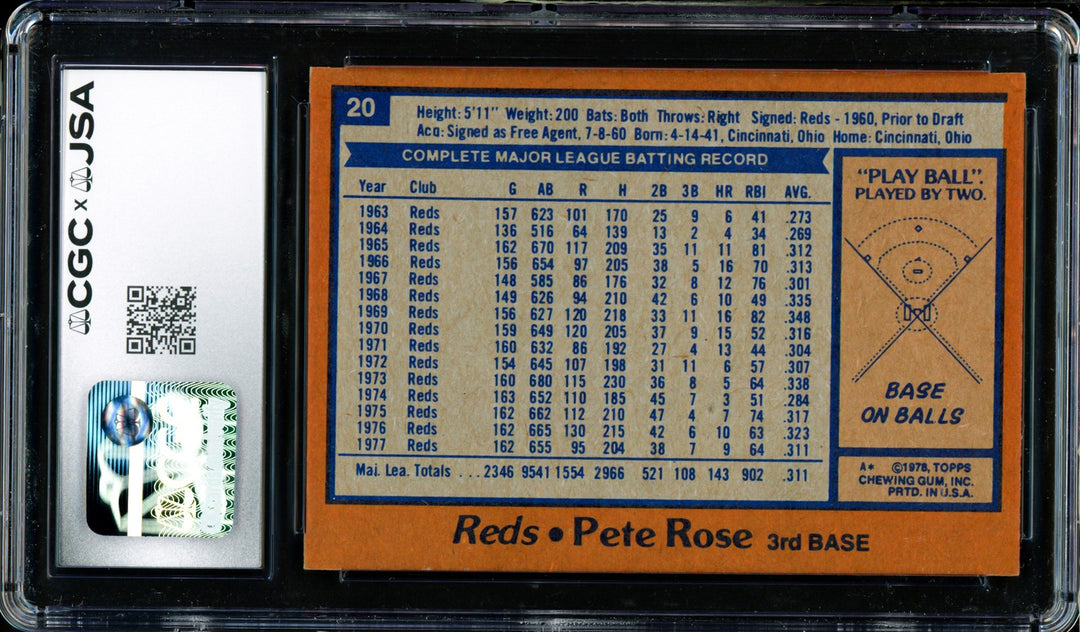 Pete Rose Signed 1978 Topps Card 20 Cincinnati Reds Grade 7 CGC x JSA