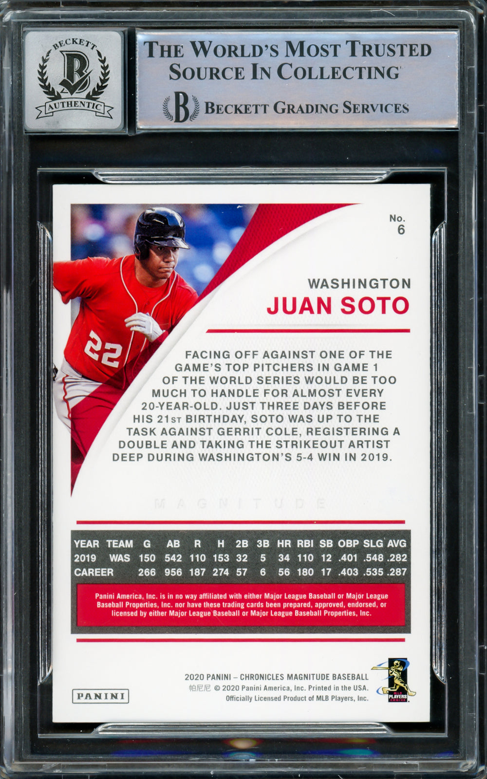 Juan Soto Autographed 2020 Panini Magnitude Card Yankees Gem 10 Auto Beckett