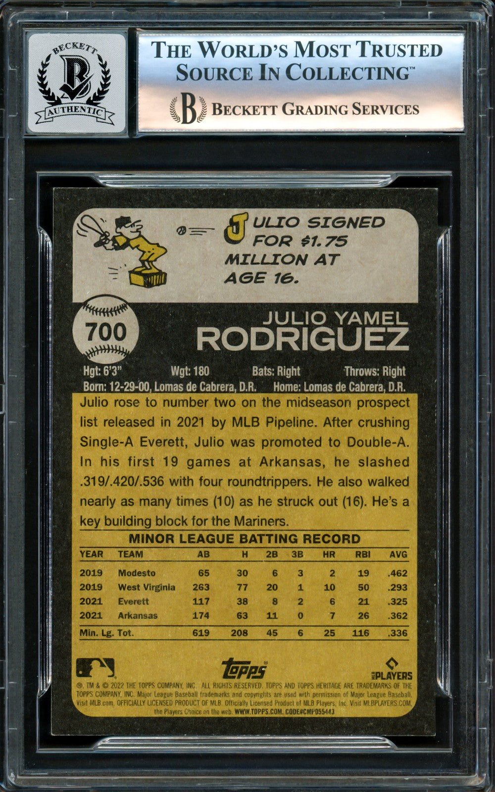 Julio Rodriguez Signed 2022 Topps Heritage RC 700 Mariners Auto GM 10 Beckett