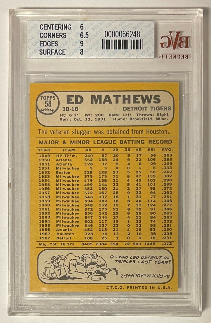Eddie Mathews 1968 Topps Baseball Card #58- BVG Graded 6.5 EX-MT+ (Sub Grades)