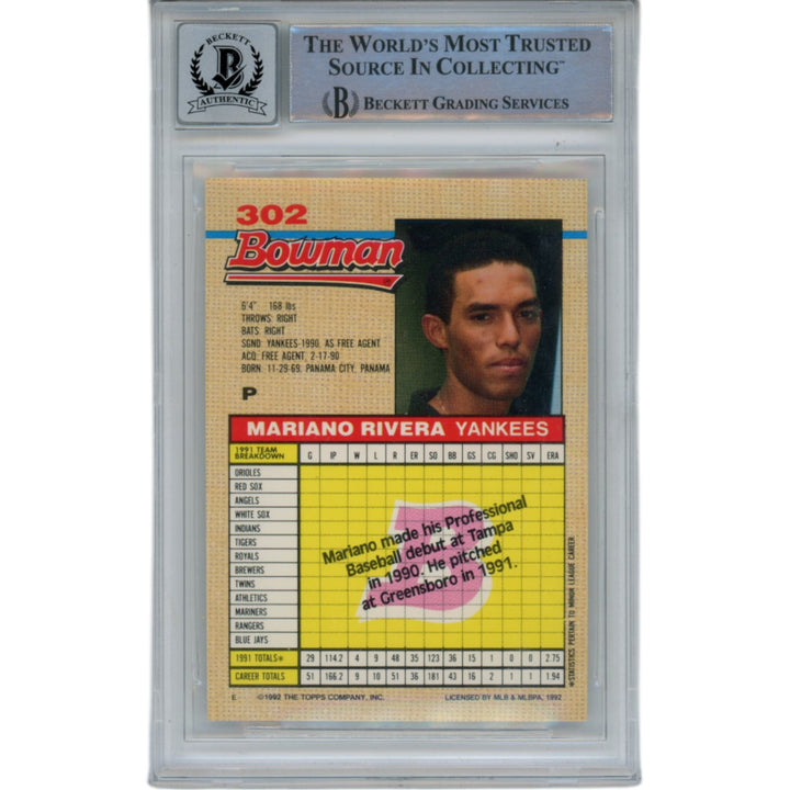 Mariano Rivera Autographed 1982 Bowman #302 10 Auto Slabbed Card Beckett 49335