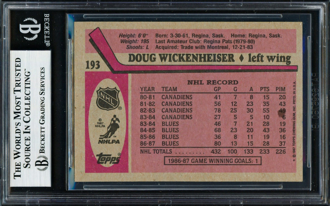 Doug Wickenheiser Signed 1987-88 Topps Card 193 St. Louis Blues Beckett