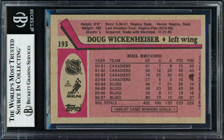 Doug Wickenheiser Signed 1987-88 Topps Card 193 St. Louis Blues Beckett