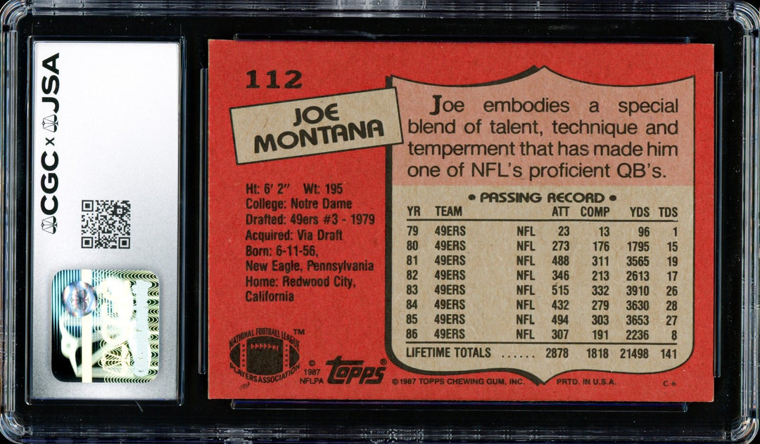 Joe Montana Signed 1987 Topps Card 112 49ers Grade 8 Auto GM 10 CGC x JSA